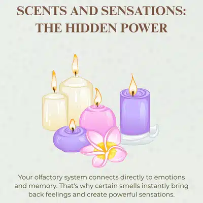 Infographic with glowing candles and flower explains fragrances influencing emotions, memories, and event ambience power